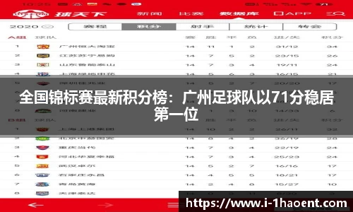 全国锦标赛最新积分榜：广州足球队以71分稳居第一位